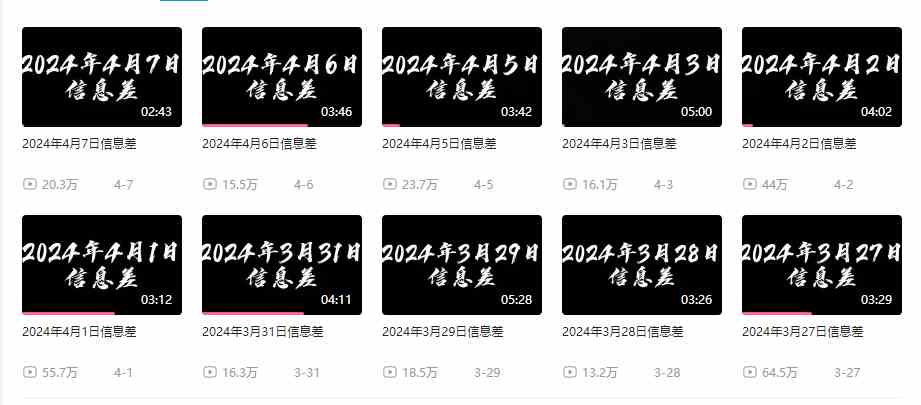 （9893期）月入10万 ，新闻信息差项目，新手可操作