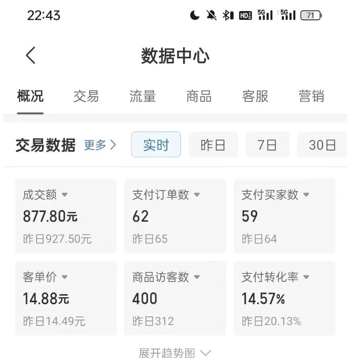 拼多多虚拟U盘电商红利项目：月赚2万 ，新手小白也能玩