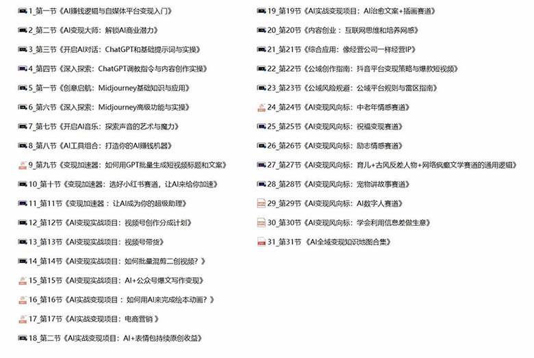 AI全面变现实操班：从0到1引领你赚取副业首桶金 AI工具玩法/实战技能/变现