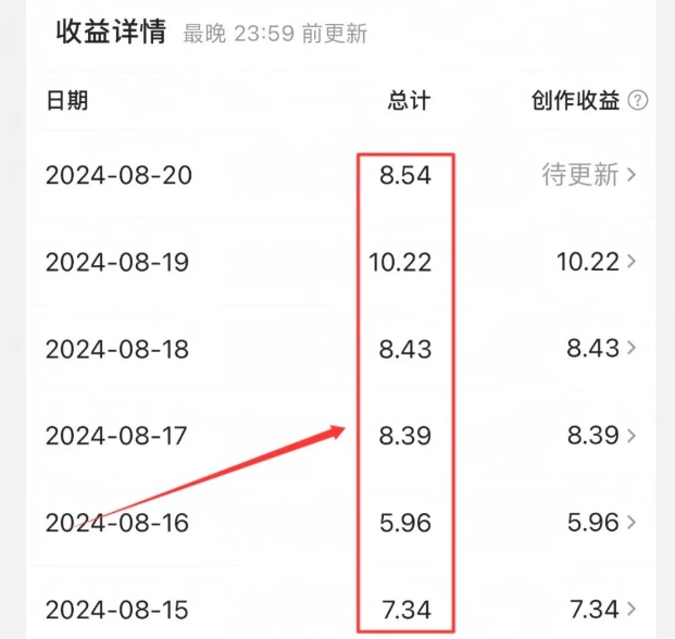 公众号引流创业粉，学会这个方法，你也能月入30000 (陪跑项目)